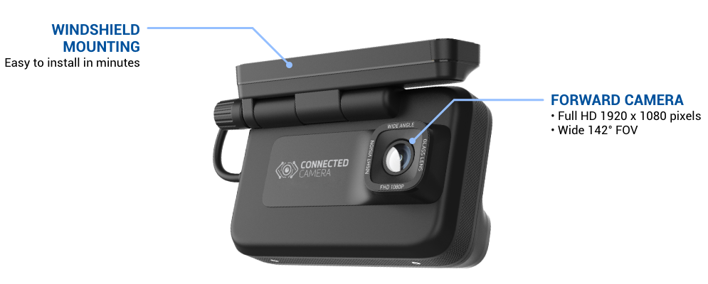 Standard AI Dashboard Camera Breakdown 2